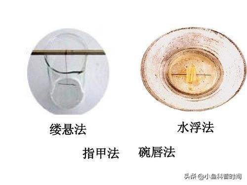 儿童自制指南针步骤图,如何自制一个指南针要简单的？