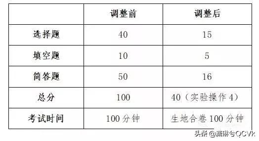 兰州招生，兰州招聘信息最新招聘2021