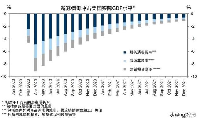 特朗普任职年限多少年，张召忠分析特朗普还任几年？