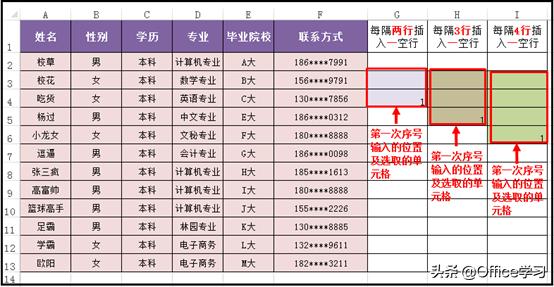 excel怎么批量间隔插行,怎样在excel隔行插入空行？