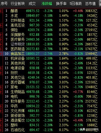 科德士cp3100:你凭什么通过股市，把一百万变成一千万？