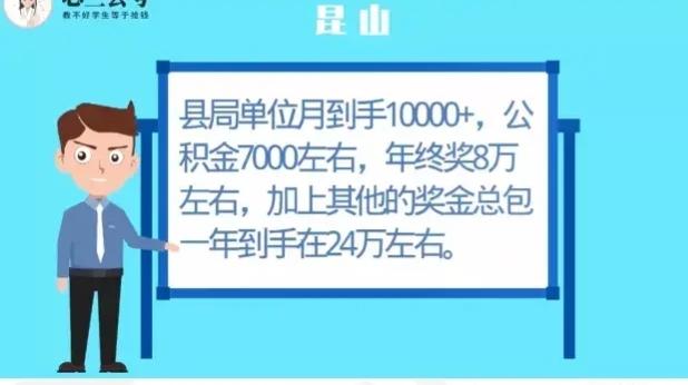 苏州一省三市，江苏省苏州市公务员待遇怎么样一个月工资大概有多少