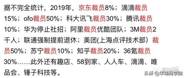 2020年最火的微信名字:淘宝火了，<a href=https://maguai.com/list/107-0-0.html target=_blank class=infotextkey>微商</a>火了，直播火了，抖音火了。2020年什么会火？