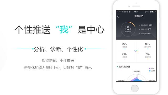 有参加过湖北省公务员考试的吗,你们都在用什么app备考啊？