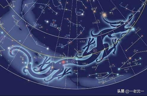 “二十八星宿”因何得名？