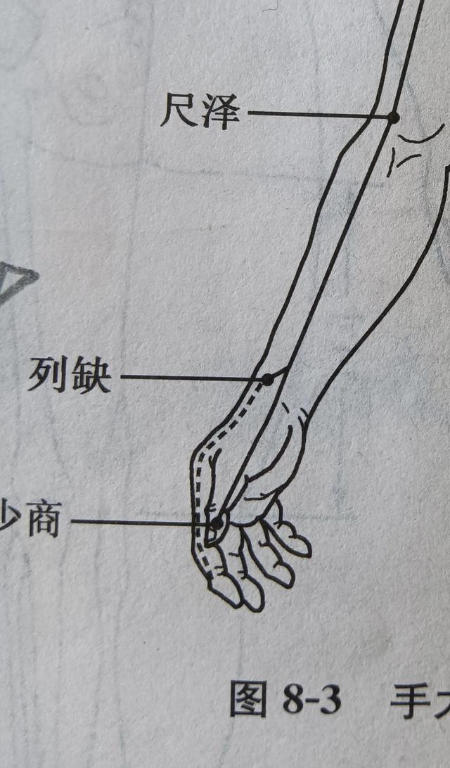 五指如何对应五脏？