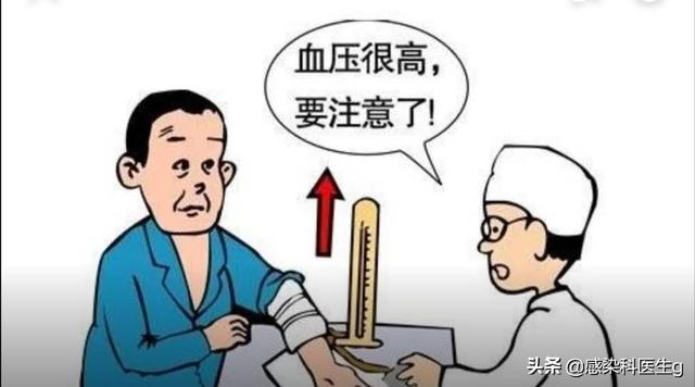 胖人为什么要减肥？