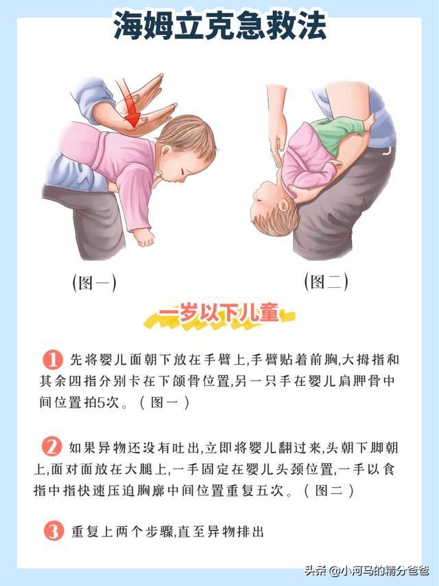 4分钟～挽回一个小生命呛奶严重时,婴儿会出现窒息的情况,窒息急救,4