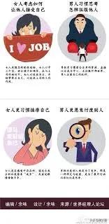 男人不懂女人心,这句话有道理吗？