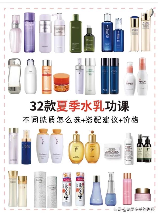 大家帮忙推荐一款好用的乳液,大牌点的有吗？