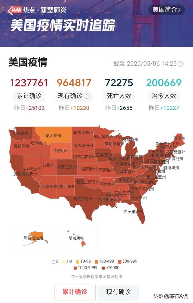 麦当娜:麦当娜自曝测出新冠抗体阳性，并表示将开车出门转悠您怎么看？