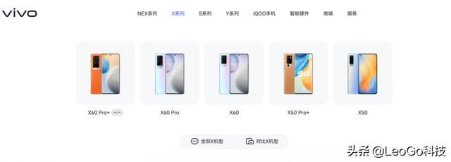 vivo系列手机x.y.z有什么区别,哪一系列好用实惠？