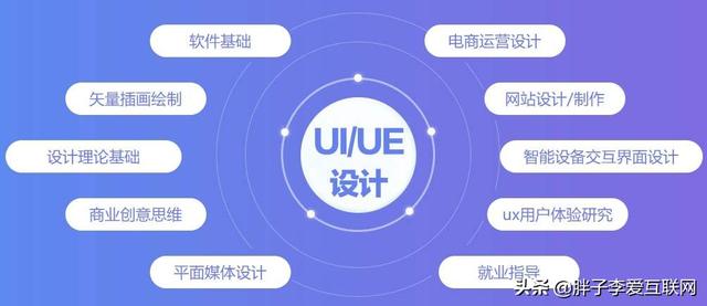 北大青鸟实力教育:北大青鸟是一个什么性质的学校？ 北大青鸟实力校区
