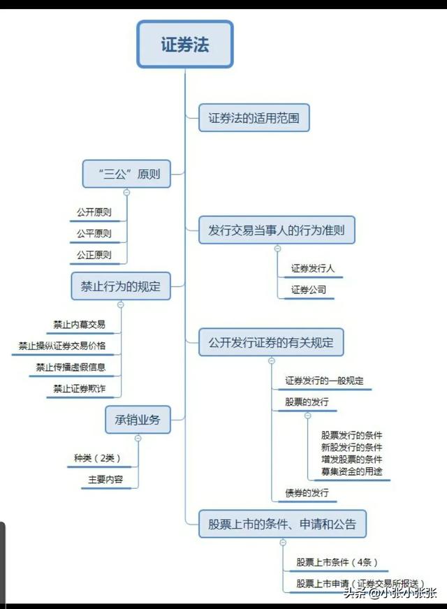 国家法律法规数据库官网:国家免费开放“国家法律法规数据库”后，对律师行业有什么影响？