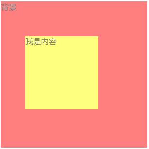 html/css如何让背景颜色半透明(html背景颜色透明度)