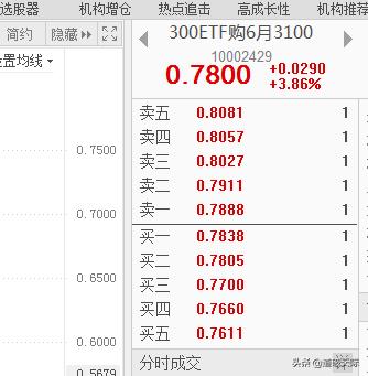 怎么做空，股市散户如何做空股市做空交易怎么做