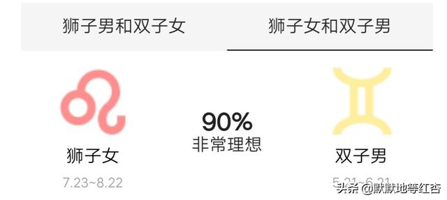 头条问答 狮子女和双子男能走多久呢 14个回答