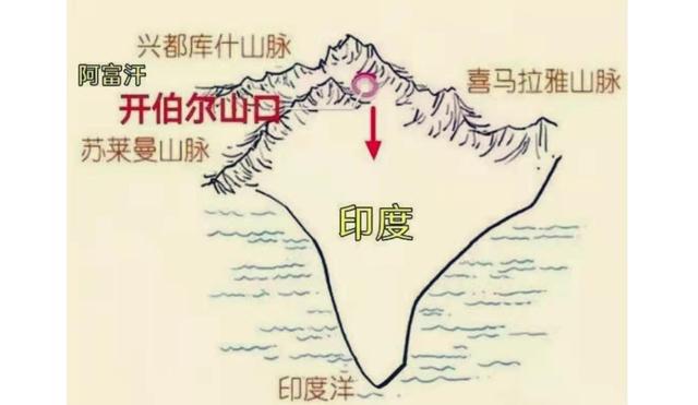 小河公主复原图片:雅利安人为何没能征服上古中国？