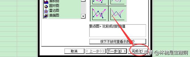 曲线拟合,excel曲线拟合怎么弄？