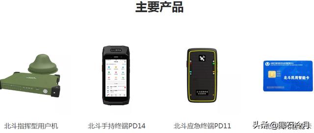 微信怎么导航回家:我们手机怎样才能接入我们国家的北斗导航系统？