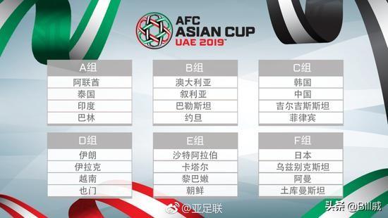 2023年上海预言，2023年亚洲杯中国能小组出线吗