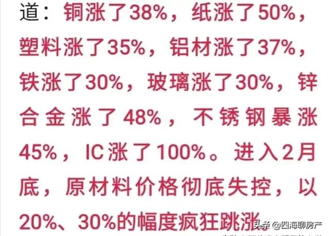 2021年最新网名全部:2021年2月以后的房贷审批速度怎么样