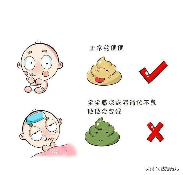 婴儿拉屎带血怎么了:新生儿拉血便是怎么回事？