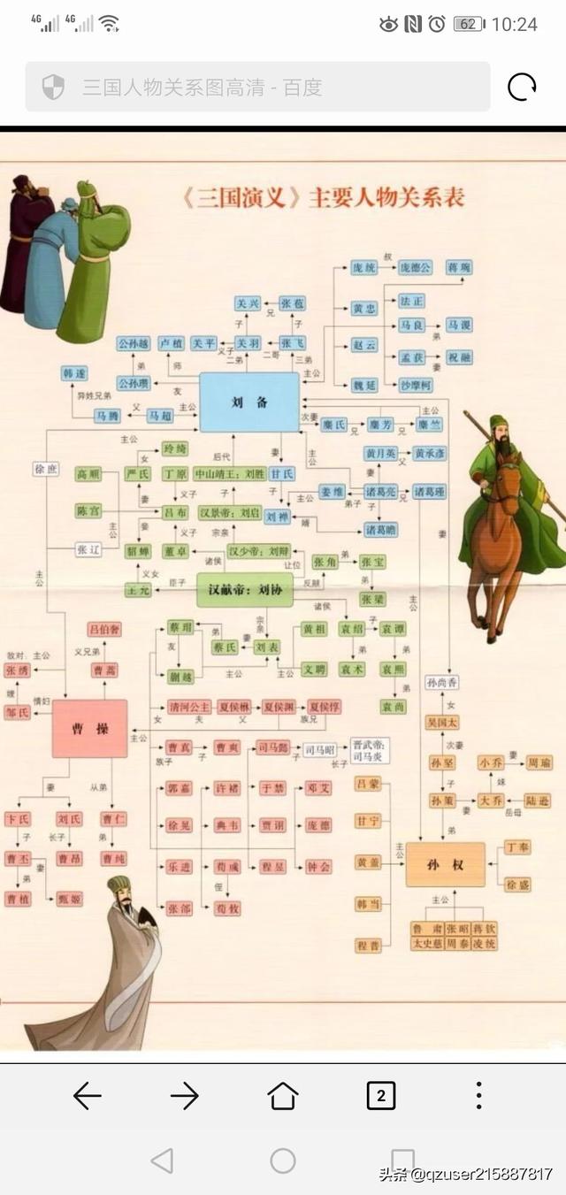 人物关系最乱的电视剧是哪一部？插图