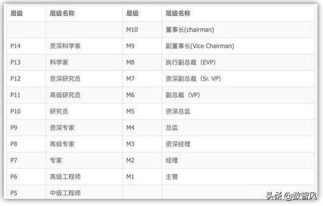 造福鸟招聘:请教一下在猪厂工作的朋友，去牧原养猪场打工怎么样？ 造福鸟睡衣