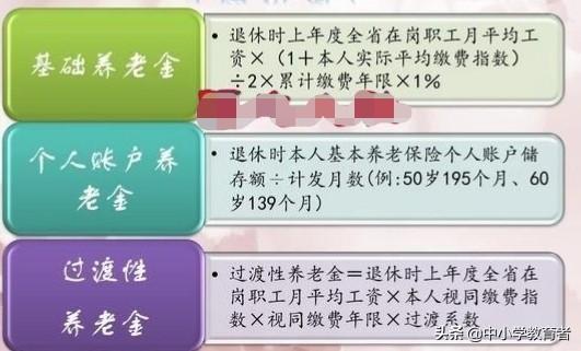 我年底就退休了，26年的工龄，养老金每月有多少？插图