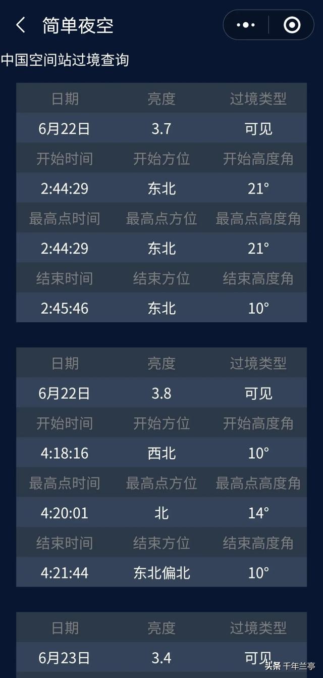 中国空间站有多大:用天文望远镜可以看到中国空间站吗？