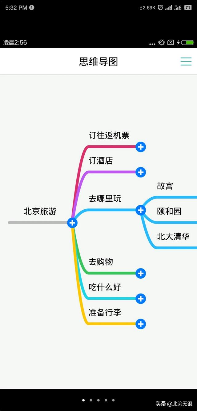 免费的思维导图软件哪个简单好用,还可以在手机上方便操作用？