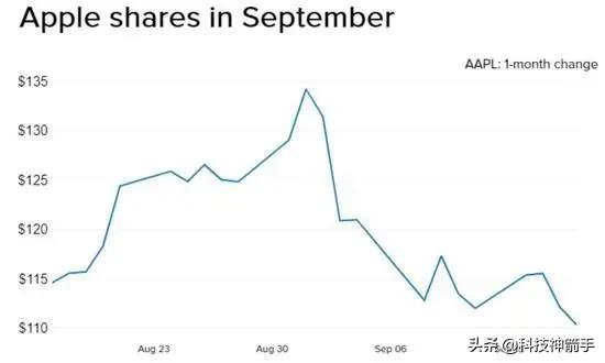 科普中国下载安装,中国的“天眼”对中国有什么影响？