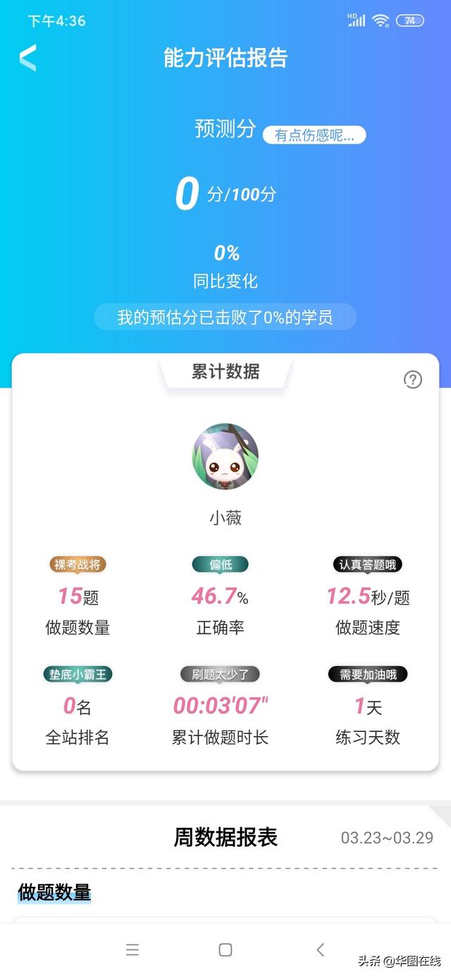 有没有推荐的<a href=https://maguai.com/list/92-0-0.html target=_blank class=infotextkey>公务员</a>考试刷题APP