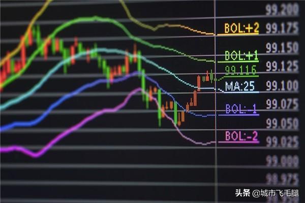 股票软件排行榜:股票分析软件十大排行榜都有哪些？