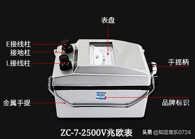 魔术事故:摇表有2500v电压的档位，为什么摇表从来没有电死过人