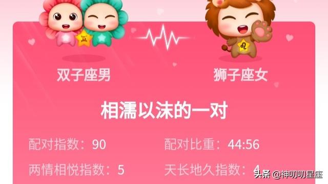 头条问答 狮子女和双子男能走多久呢 神叨叨星座的回答 0赞