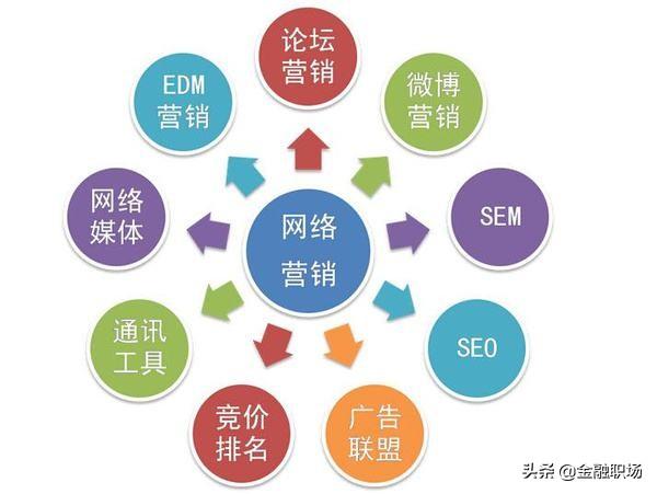 你对自己所在公司要求每个员工在<a href=https://maguai.com/list/256-0-0.html target=_blank class=infotextkey><a href=https://maguai.com/list/256-0-0.html target=_blank class=infotextkey>朋友圈</a></a>转发公司市场推广怎么看(公司要求员工每天发<a href=https://maguai.com/list/256-0-0.html target=_blank class=infotextkey><a href=https://maguai.com/list/256-0-0.html target=_blank class=infotextkey>朋友圈</a></a>)