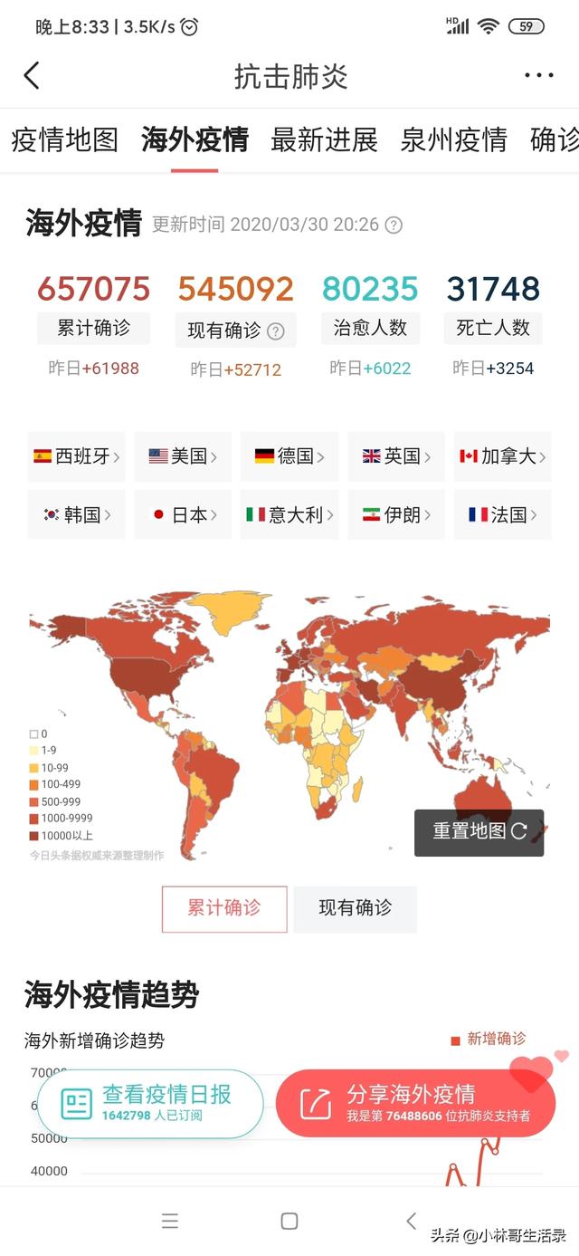 新冠肺炎在中国有望在几月结束？