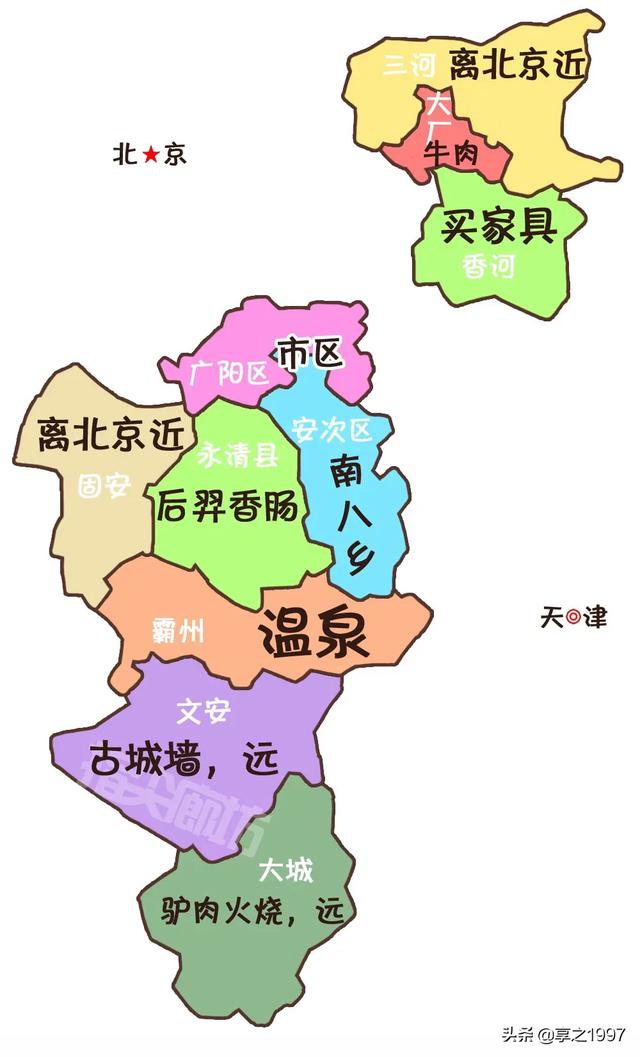 河北廊坊廊坊藏獒养殖:你知道廊坊都有什么特色？