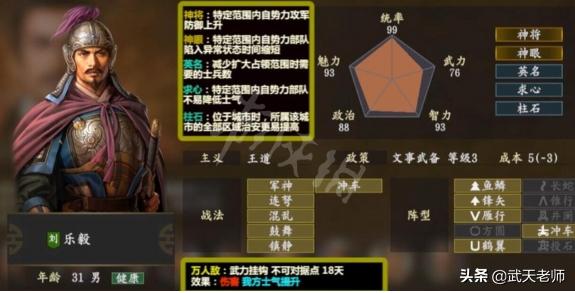 我赵日天不服:春秋战国有没有“小国的人口大国的实力”的国家，像德国一样？