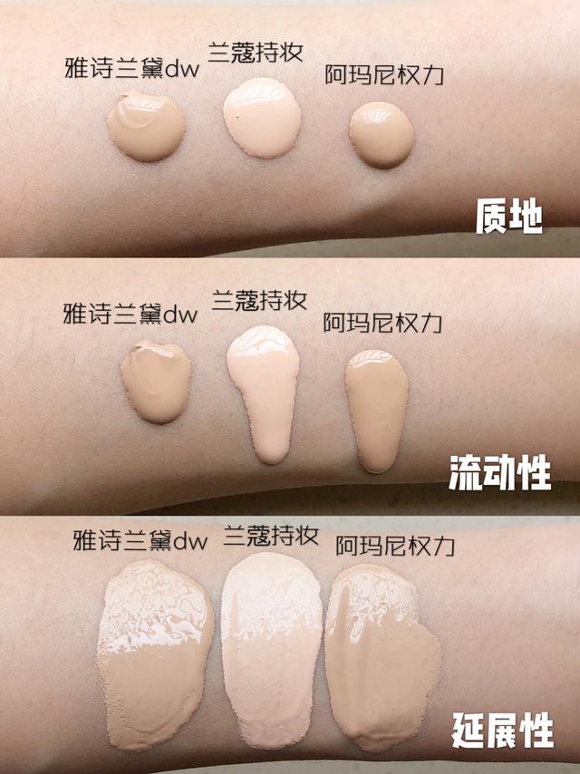 阿玛尼持妆粉底液好用还是雅思兰黛DW好用？插图30