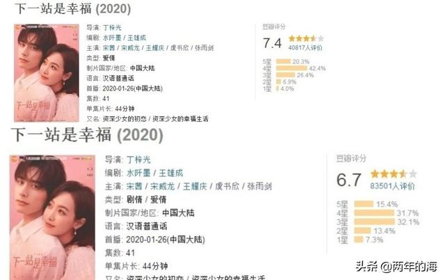 下一站是幸福评价:对于《下一站是幸福》，你有什么想吐槽的