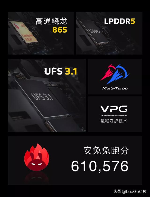 感觉马上就要到5G时代了,有什么推荐的5G手机？