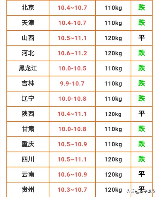 定西地震惊现狗坚强:有哪些曾造成恐慌的犯人？