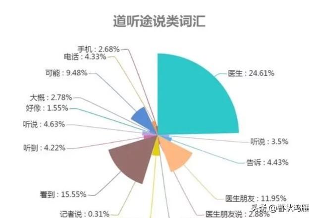 导盲犬珍妮 武汉:方方之流将会面临怎样的结局？