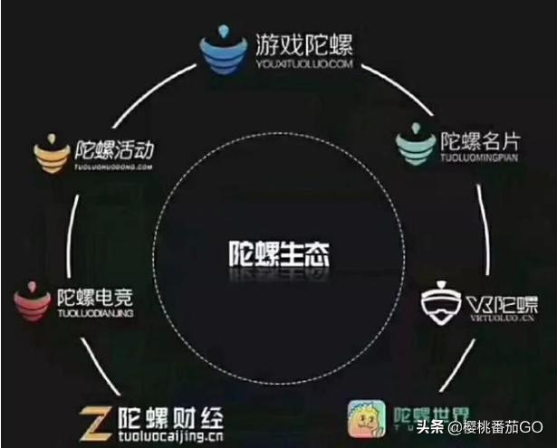 华信区块链是真的吗，现在区块链这么火，真能赚到钱吗