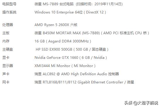 巫师3 营养均衡:玩《巫师三》电脑需要什么配置？