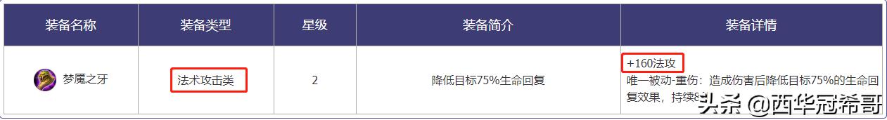 法力龙宝宝在哪里买:法力龙宝宝长什么样 暗黑2新手前期法力总是不够用怎么办？