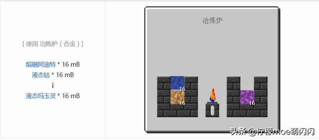头条问答 我的世界马玉林用什么挖 27个回答